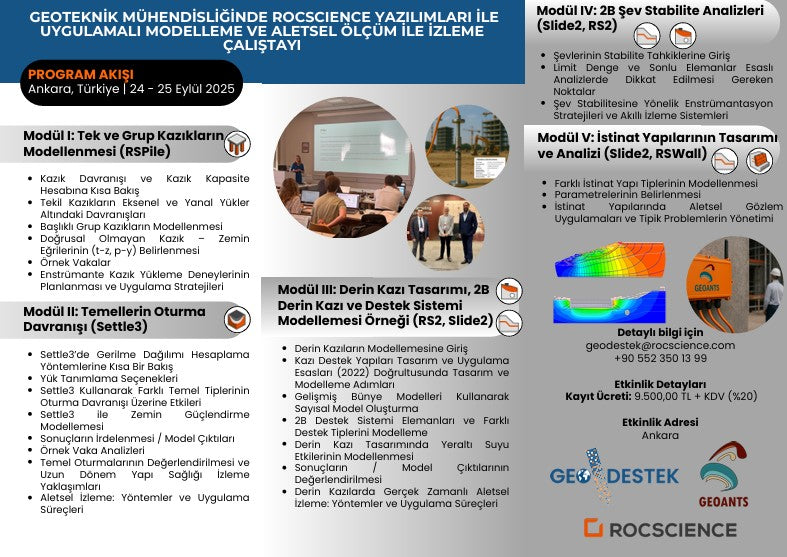 Geoteknik Mühendisliğinde Rocscience Yazılımları ile Uygulamalı Modelleme ve Aletsel Ölçüm ile İzleme Çalıştayı