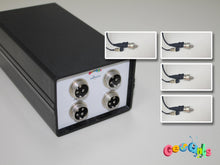 Load image into Gallery viewer, FastDAQ Bundles - FastDAQ Paketler - Geoants
