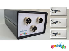 Load image into Gallery viewer, FastDAQ Bundles
