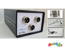 Load image into Gallery viewer, FastDAQ Bundles - FastDAQ Paketler - Geoants
