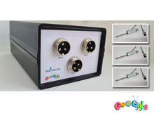 Load image into Gallery viewer, FastDAQ Bundles - FastDAQ Paketler - Geoants
